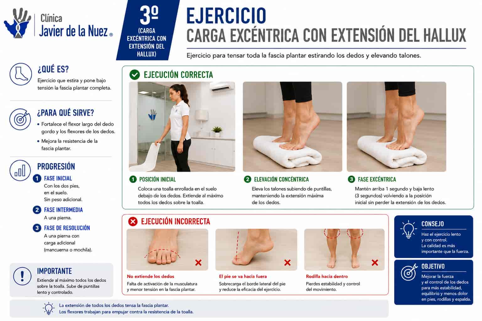 Ejercicio carga excentica con extension