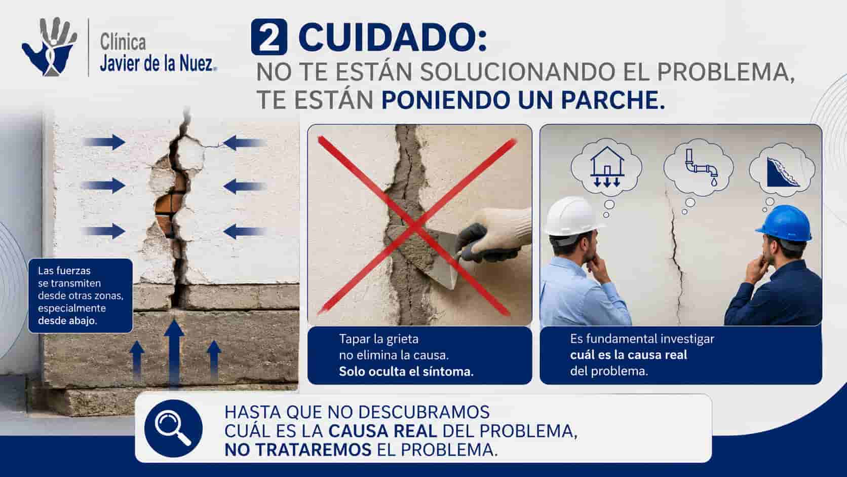 Analogia de la grieta en la pared para explicar la diferencia entre causa y sintoma en el diagnostico osteopatico, Javier de la Nuez, Mairena del Aljarafe