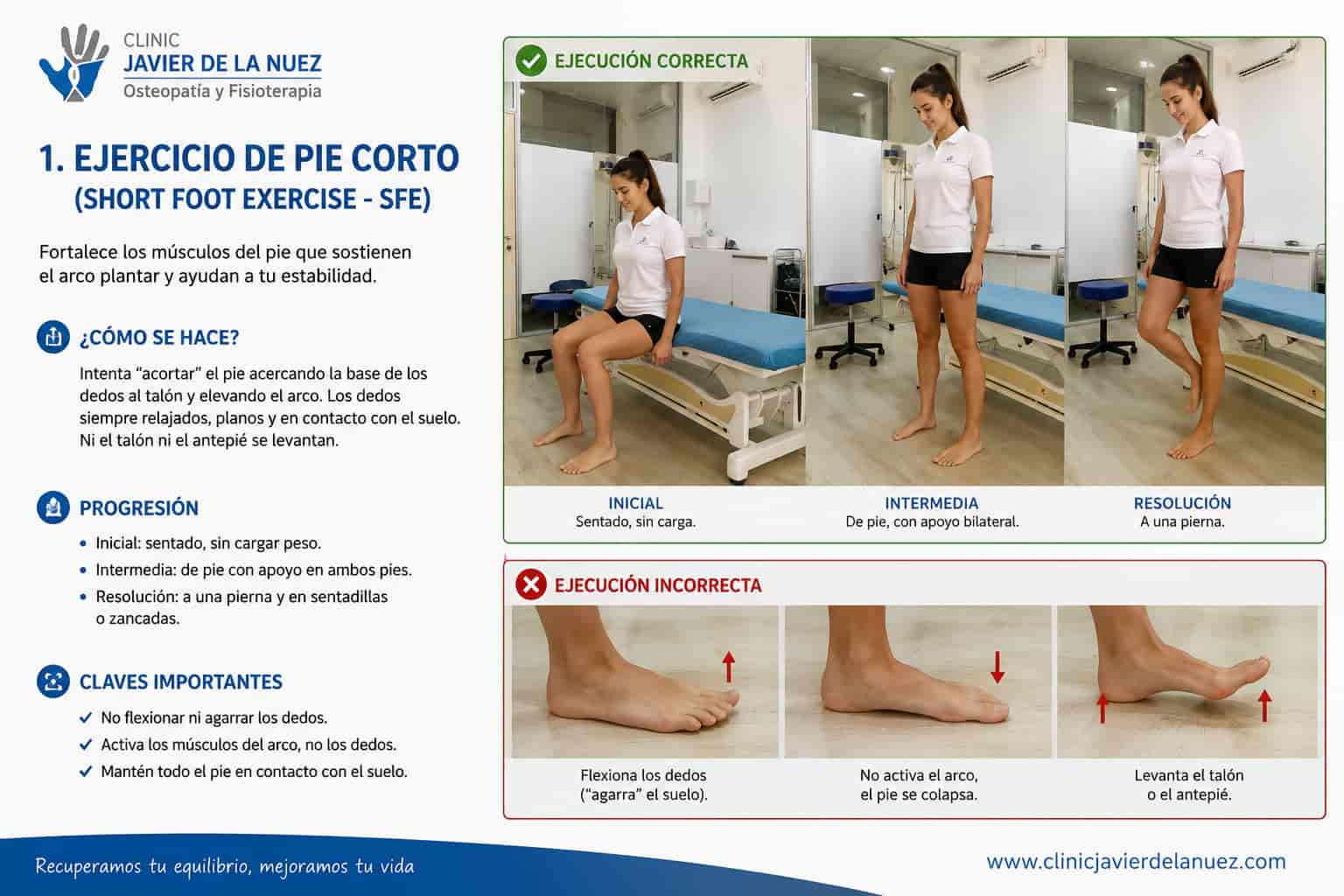 Ejecucion correcta del ejercicio de pie corto (short foot exercise) para fortalecer el arco plantar, explicado en la Clinica Javier de la Nuez, Mairena del Aljarafe