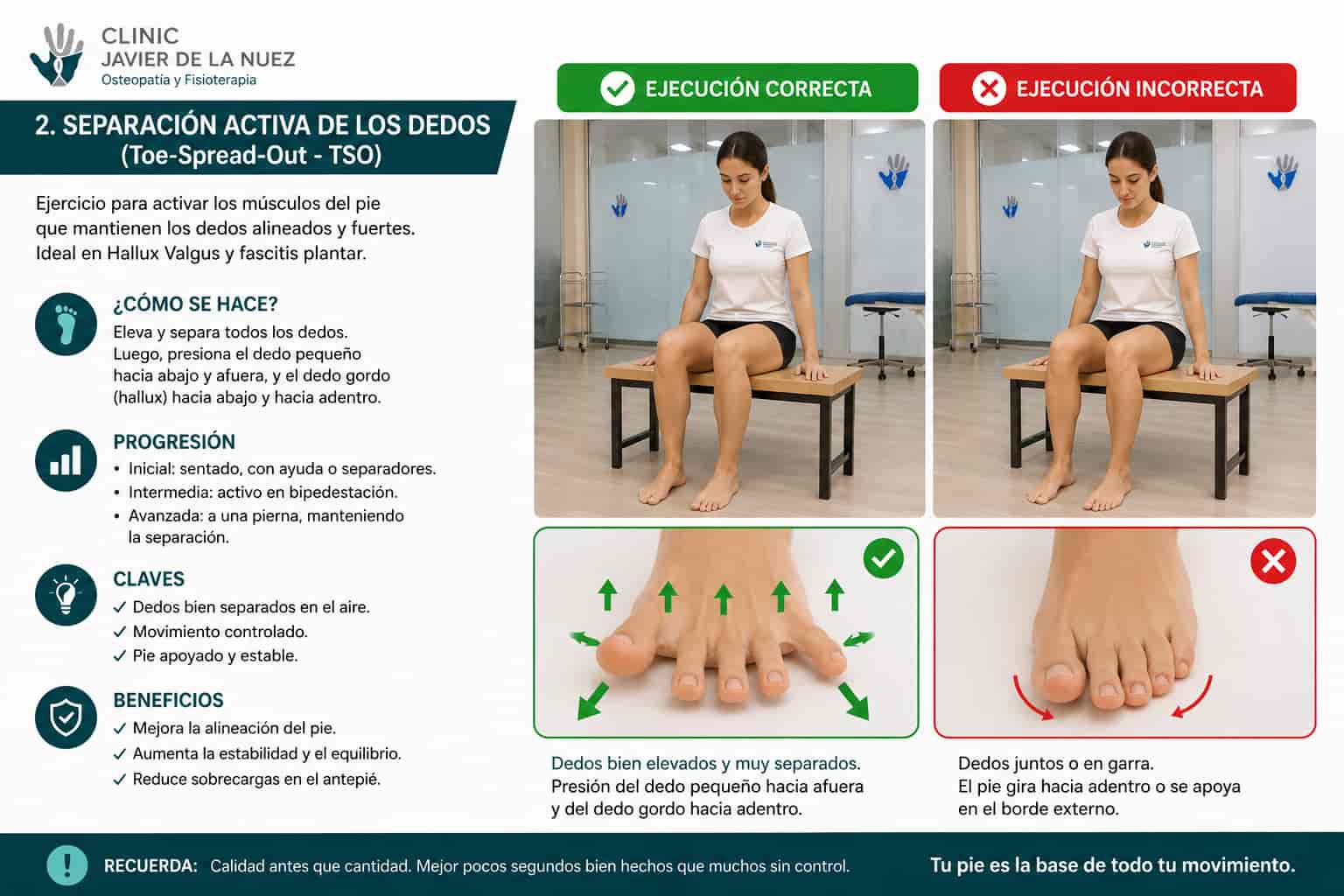 separacion activa de los dedos
