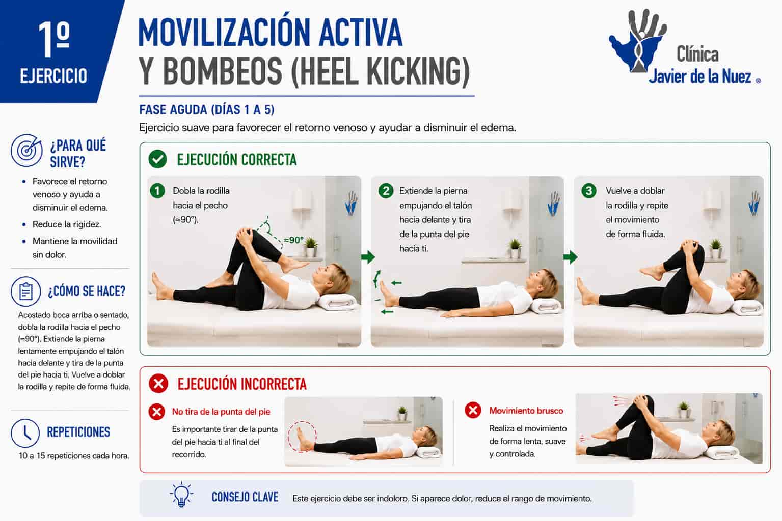 Ejercicio 1 - Movilizacion activa (heel kicking)